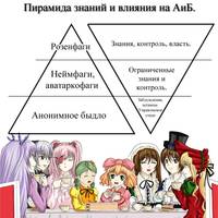 17870