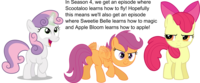 7274